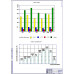 Дипломная работа на тему «Разработка технологического процесса для ремонта подвески автомобиля категории М1 (четырех стоечный подъемник)»