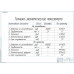 ДИПЛОМНЫЙ ПРОЕКТ НА ТЕМУ: РАЗРАБОТКА ДВУХДИСКОВОГО СЦЕПЛЕНИЯ АВТОМОБИЛЯ LADA Vesta ЕГО ТО И РЕМОНТ. ДИПЛОМНЫЙ ПРОЕКТ НА ТЕМУ: РАЗРАБОТКА ДВУХДИСКОВОГО СЦЕПЛЕНИЯ АВТОМОБИЛЯ LADA Vesta ЕГО ТО И РЕМОНТ.