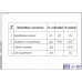 Дипломная работа на тему «Проект конструкции планетарной муфты сцепления с упруго-демпферирующими элементами для автомобиля ЗИЛ-4314.10». Дипломная работа на тему «Проект конструкции планетарной муфты сцепления с упруго-демпферирующими элементами для автомобиля ЗИЛ-4314.10».