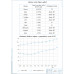 ВКР НА ТЕМУ: Проект модернизации системы питания автомобиля Scania R440  для работы на компримированном природном газе (КПГ).