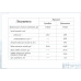 ВКР НА ТЕМУ: Модернизация системы питания автобуса ПАЗ-4230-01У для работы на компримированном природном газе (КПГ).