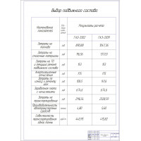ВКР НА ТЕМУ: Модернизация автомобиля ГАЗ-3309 для перевозки хлебобулочных изделий.