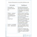 ВКР НА ТЕМУ: Автомобиль категории М1 с разработкой колес и шин (система автоматической подкачки колес), технологии технического обслуживания и ремонта. ВКР НА ТЕМУ: Автомобиль категории М1 с разработкой колес и шин (система автоматической подкачки колес), технологии технического обслуживания и ремонта.