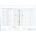 ВКР НА ТЕМУ: Техническое обслуживание технологического оборудования механизированных процессов в животноводстве в КФХ «Строитель» Уржумского района Кировской области (Стенд для обкатки вакуумных насосов).
