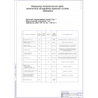 Чертеж Карта проверки тормозной системы автомобиля