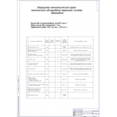 Чертеж Карта проверки тормозной системы автомобиля