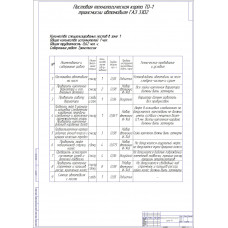 Чертеж Карта ТО-1 трансмиссии автомобиля ГАЗ-3302
