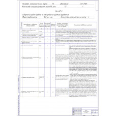 Чертеж Карта ТО автомобиля ГАЗ-31105