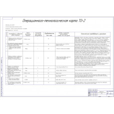 Чертеж Карта ТО-2 тормозной системы автомобиля КамАЗ-53212