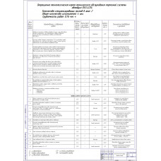 Чертеж Карта ТО тормозной системы автобуса ПАЗ-4234