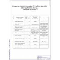 Чертеж Операционно-технологическая карта ТО-1 задней подвески автомобиля