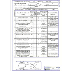 Чертеж "Постовая технологическая карта автомобиля ЗИЛ-4314.10"