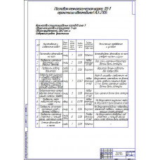Чертеж "Постовая технологическая карта ТО-1 трансмиссии автомобиля ГАЗ-2705" Чертеж "Постовая технологическая карта ТО-1 трансмиссии автомобиля ГАЗ-2705"