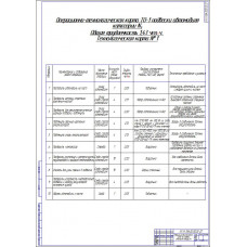 Чертеж Операционно-технологическая карта ТО пневматической подвески автомобиля
