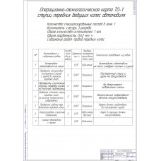Чертеж Операционно-технологическая карта технического обслуживания ведущих мостов автомобилей.