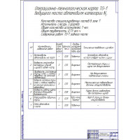 Чертеж Технологическая карта ТО-1 ведущего моста автомобиля ГАЗ-3307