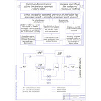 Чертеж "Схема информационного обеспечения ТР"