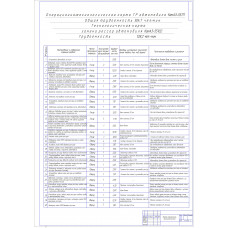 Чертеж "Операционно-технологическая карта ТР автомобиля КамАЗ-55111"