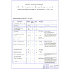 Чертеж "Постовая технологическая карта ГРМ и КШМ автомобиля UAZ CARGO (2360)"