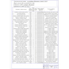 Чертеж "Технологическая карта на разборку двигателя КамАЗ-740.11"