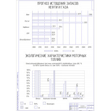 Чертеж "Аспекты применения КПГ" Чертеж "Аспекты применения КПГ"