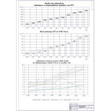 Чертеж Аспекты применения КПГ Чертеж Аспекты применения КПГ