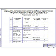 Чертеж Операционно-технологическая карта на проведение периодического обслуживания автономной вакуумной установки (ЕТО).