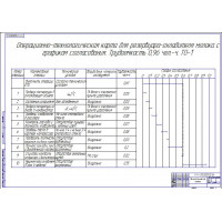 Чертеж Операционно-технологическая карта для резервуара-охладителя молока 