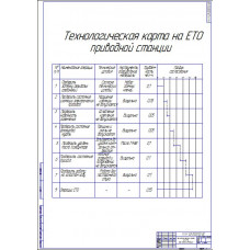 Чертеж Технологическая карта на ЕТО приводной станции.