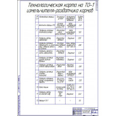 Чертеж Технологическая карта на ТО-1 измельчителя-раздатчика кормов.