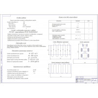 Чертеж "Операционная карта на защиту картофеля от болезней и вредителей"
