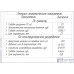 Конструкторская разработка: Модернизация передней подвески автомобиля УАЗ-3151 