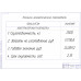 Конструкторская разработка: Модернизация автомобиля ЗИЛ-4314.10 путем установки кран-манипулятора.