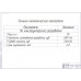 Конструкторская разработка: Стол поворотный для ремонта агрегатов на агрегатном участке.