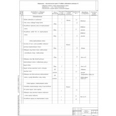 Чертеж "Карта ТР автомобиля категории М1"